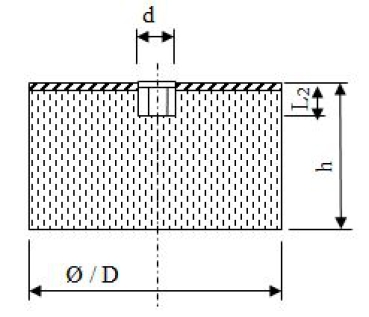 ElastDyn Type 5 - one-sided internal thread