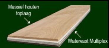 DesmoDyn Orange White - Parquet 
