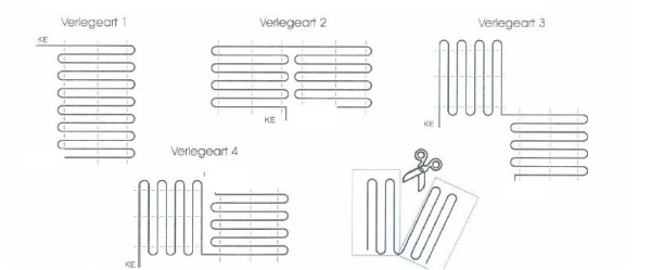 AvidoTherm elektrische Dünnbettheizmatten, Komplett-Set mit Thermostat, Bodenfühler und Zusatz-Einbauteile - fest