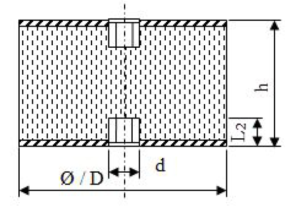 ElastDyn Type 3 - filetage intérieur des deux côtés