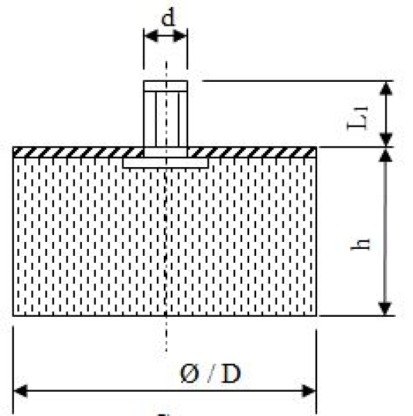 ElastDyn type 4 - filetage extérieur unilatéral